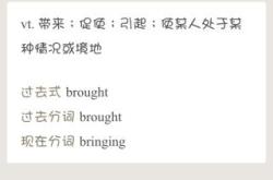 翻译狗类似的软件