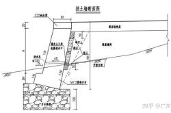 仰芘的意思