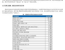 英语专业翻译方向毕业论文