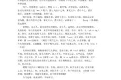 出师表课文译文