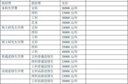新街口怎么读