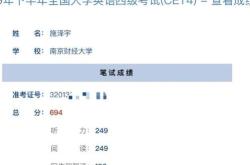 白痴英文怎么说