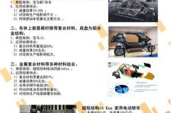 新能源的应用领域有哪些