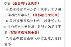 罚款两千还是二千