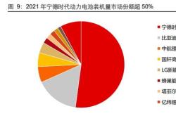 新能源汽车换电模式的优缺点