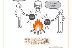 情绪翻译成英文