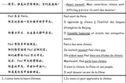 法语翻译器在线翻译器