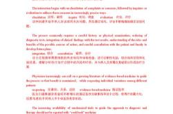上海市中医医院英文翻译