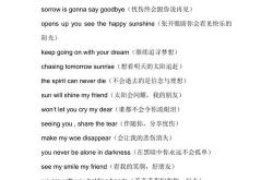 许多钢琴家的英文