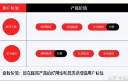网易有道翻译下载