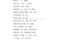 日过午已昏的过什么意思
