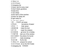 英语专业和翻译专业的区别