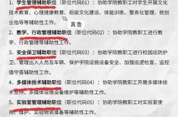 大连翻译工作