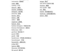 职员英文单词
