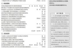 对压力的管理