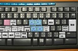 键盘翻译成中文