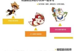 编程猫最好的作品分享