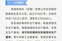 亳州奇瑞冰淇淋新能源4s店
