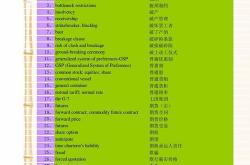 小亮用英文怎么写