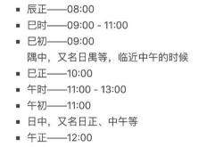 传世歌诀翻译成英文