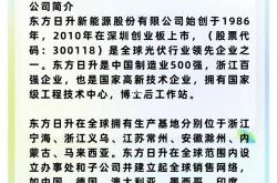 新能源公司招聘岗位