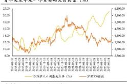 扩张英文翻译