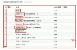 翻译加密字符