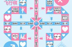 编程彩色的圆圈