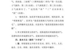 初中古文翻译的六种方法