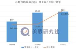 小鹏新能源官网