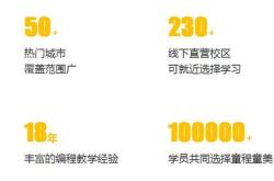 幼儿编程哪家比较好