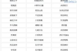 特别霸气的日语网名