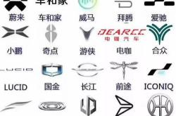新能源汽车是指什么