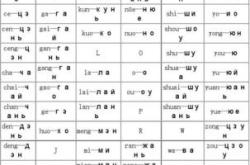 高雄俄语翻译工具官网