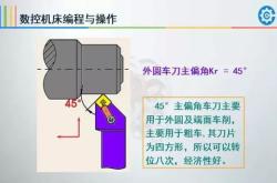 数控冲床是什么工作