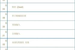 fun编程语言