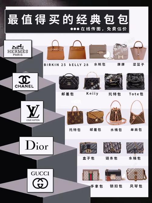 值得买的五大奢侈品品牌