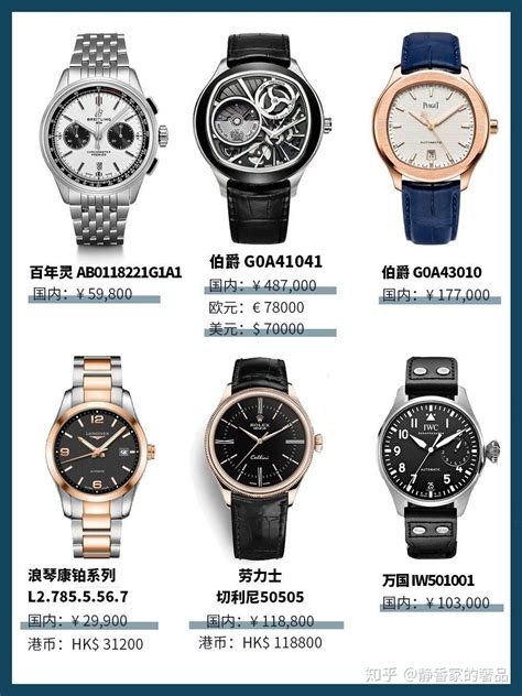 手表奢侈品品牌有哪些