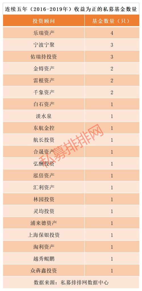 连续年盈利为何不分红？这家银行回复股东质询